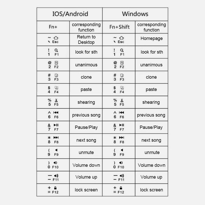 Bärbart vikbart Bluetooth-tangentbord 🚀 Lätt och smidigt med touchpad