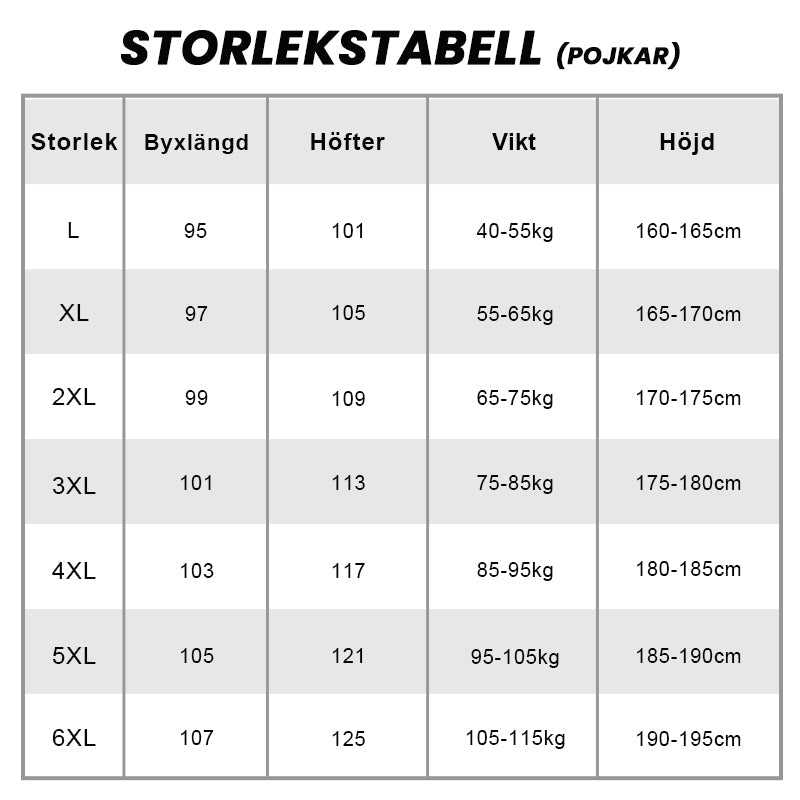 Unisex sportiga snabbtorkande andningsbara joggingbyxor