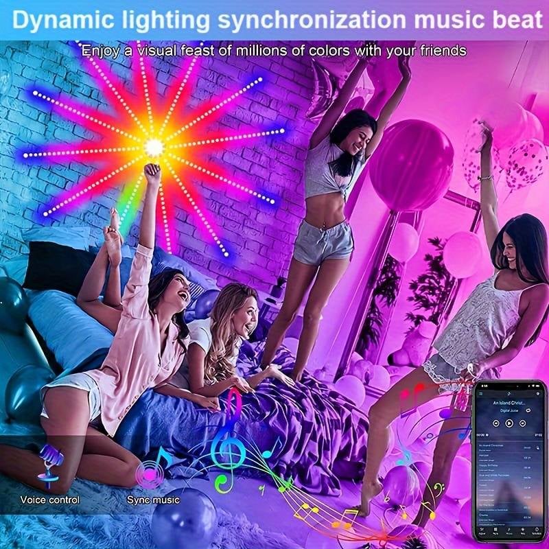 đ
Fyrverkeri LED-lampor