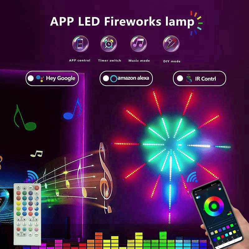 đ
Fyrverkeri LED-lampor