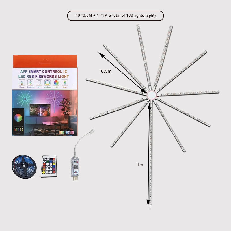 đ
Fyrverkeri LED-lampor