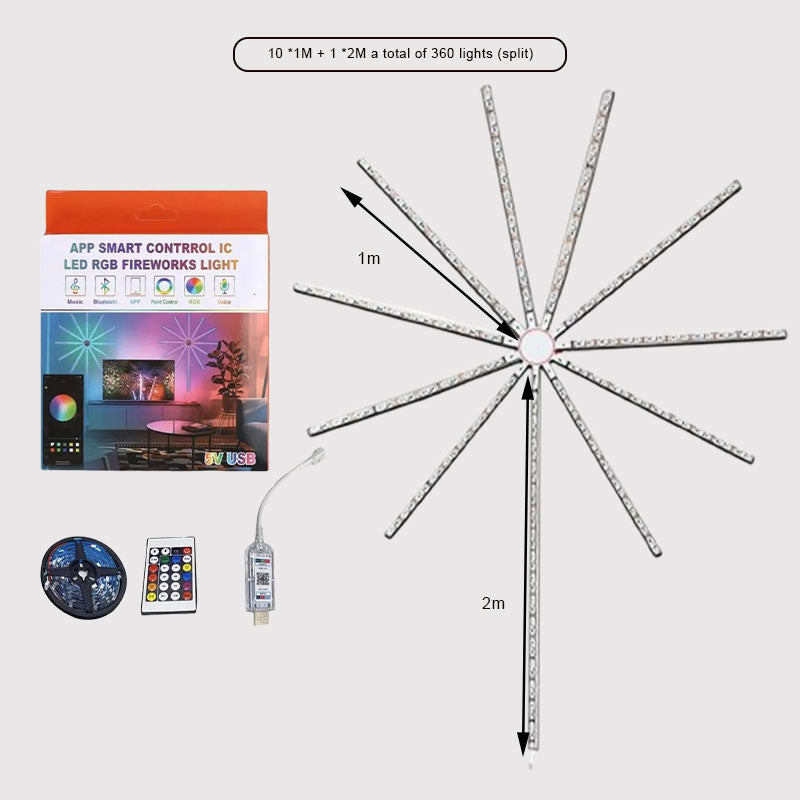 đ
Fyrverkeri LED-lampor