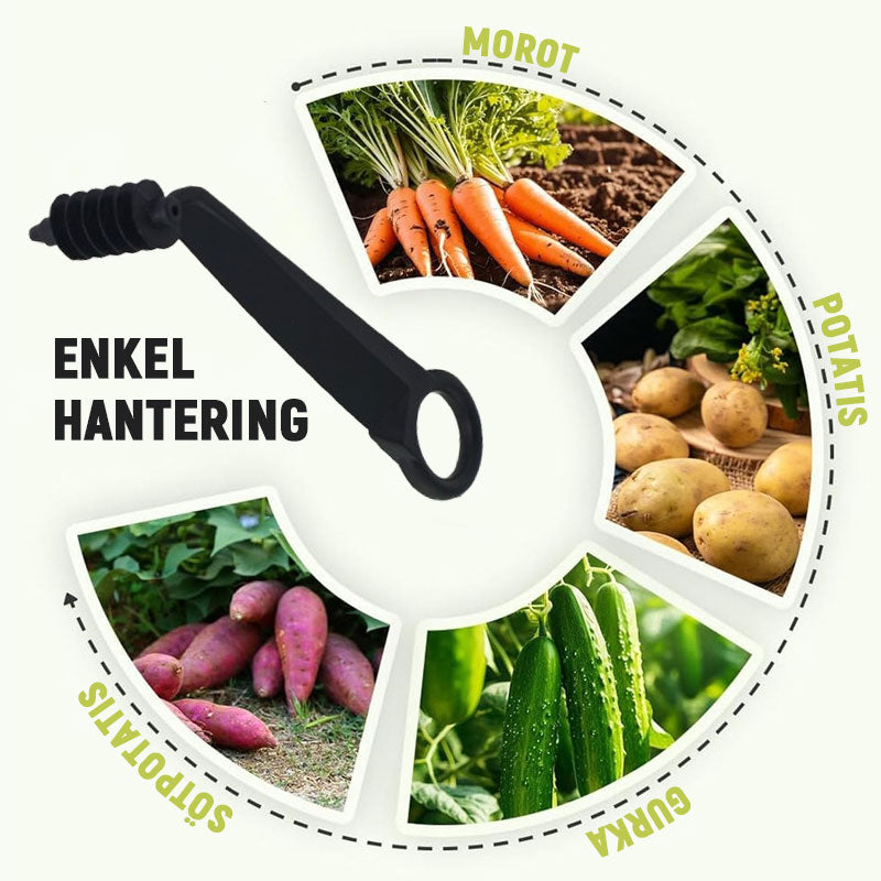 Spiralformad blomkrulle för grönsaker🥗