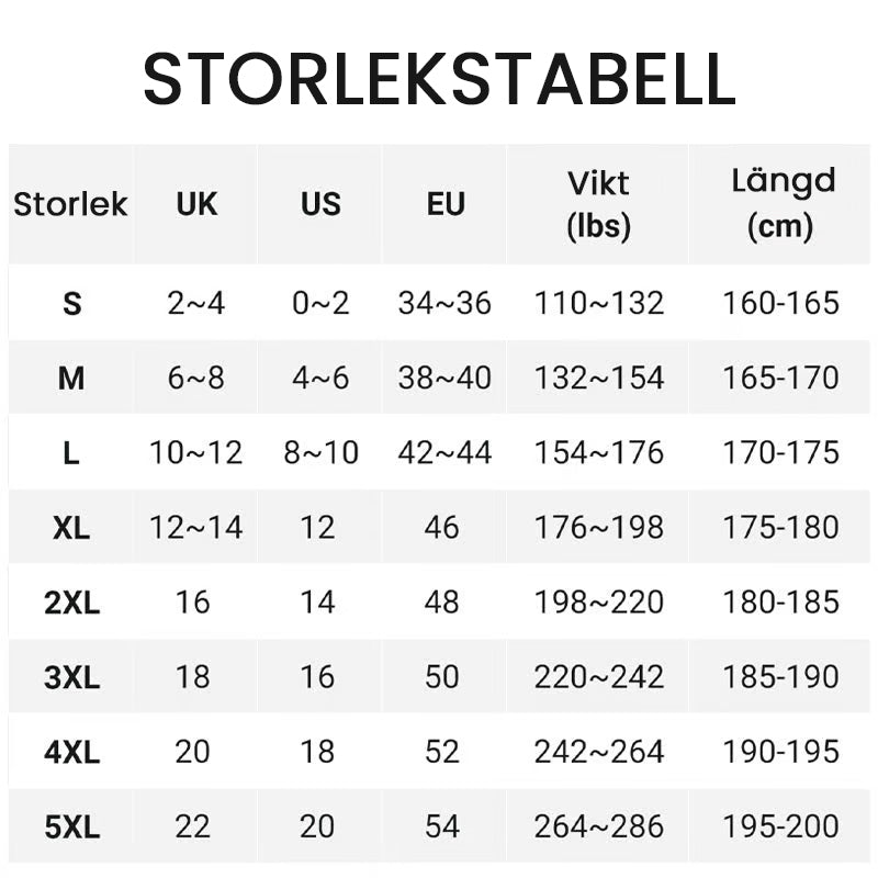 đžBlommig plusstorleksklĂ€nning med bĂ€lte