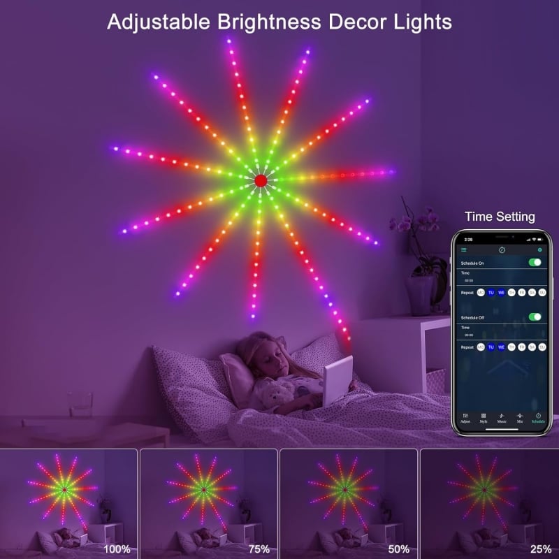 đ
Fyrverkeri LED-lampor
