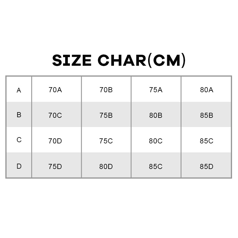Mangoformade silikonpastor