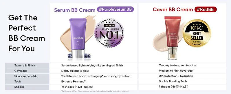 🌸 Återfuktande concealer BB-kräm 🌸—— Lätt och naturlig · Återfuktande och passande · Klar och nude makeup