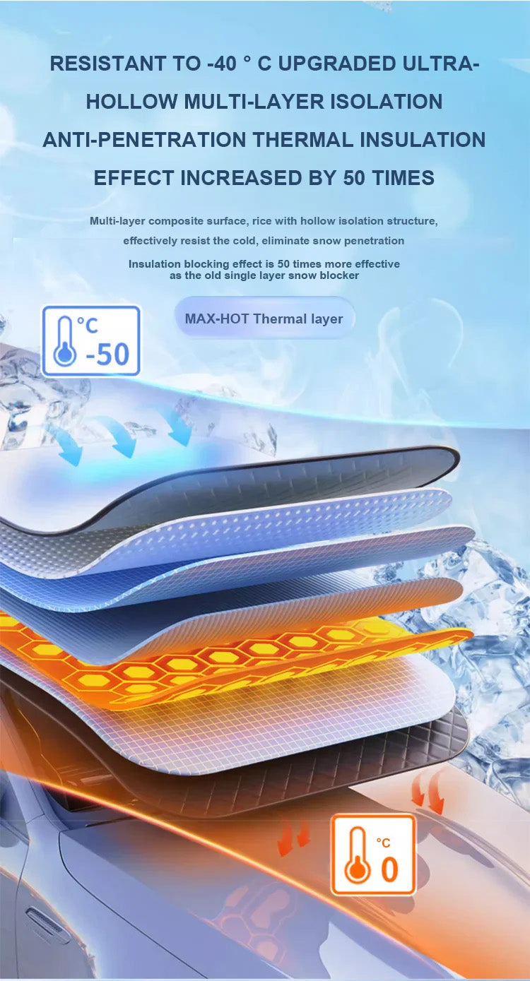 Magnetisk snöskydd för bi