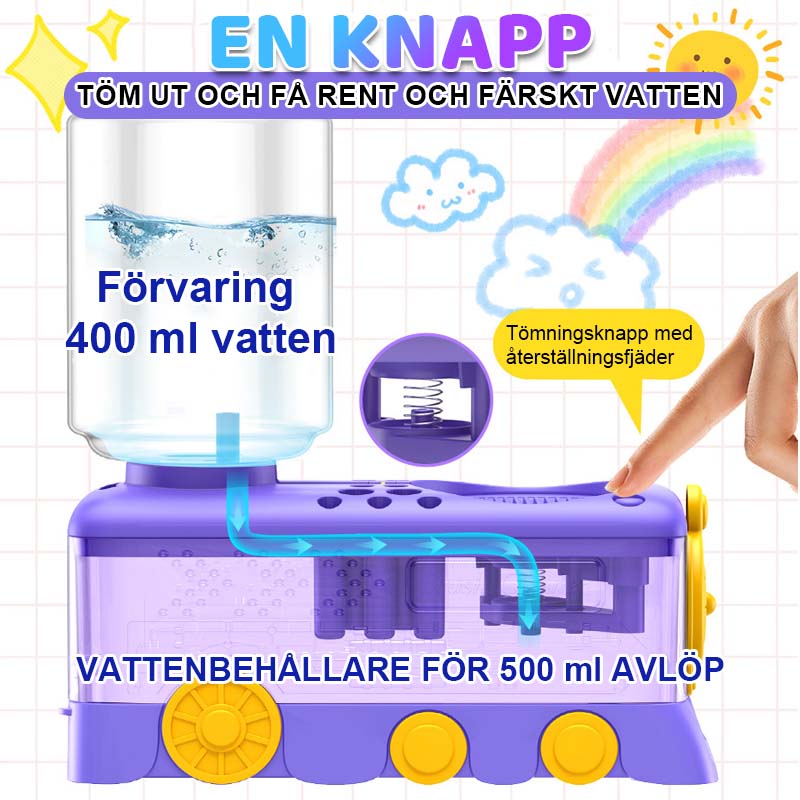 Automatisk Vattenbytespennhållare