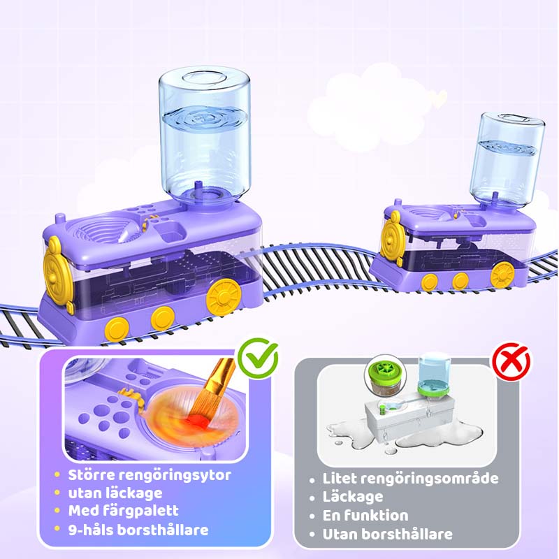Automatisk Vattenbytespennhållare